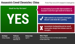 Illustration for article titled Assassin's Creed Chronicles: China: The Kotaku Review